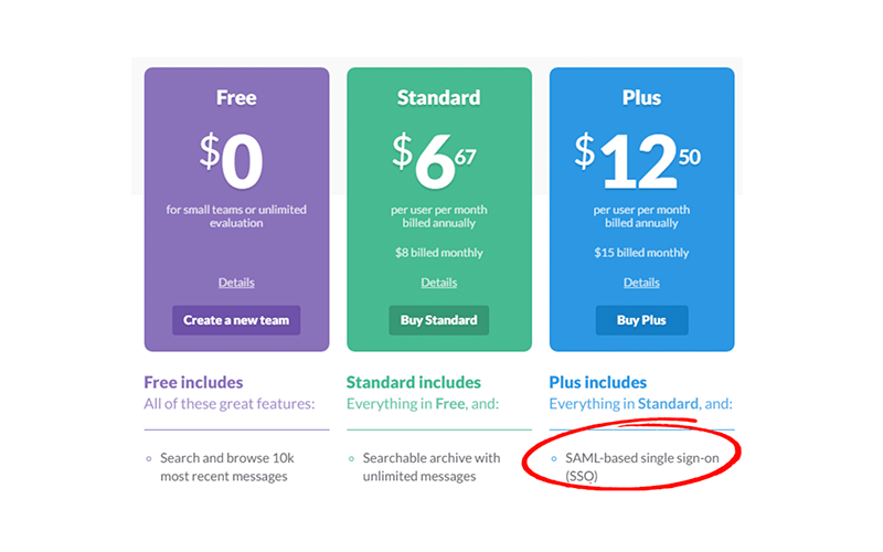 Slack Pricing