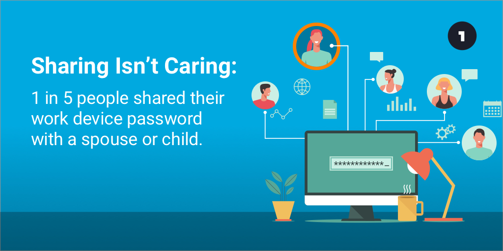 Sharing corporate passwords