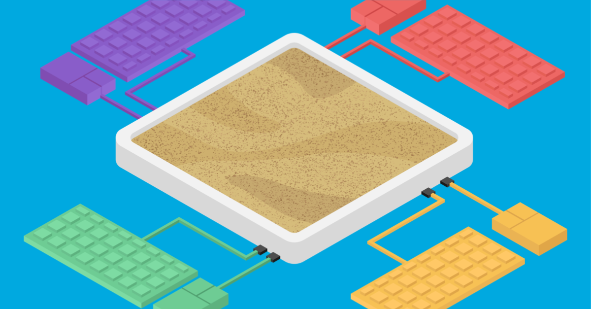 Enterprise Sandbox: Prevent IAM Problems | OneLogin Blog