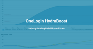 Introducing OneLogin HydraBoost: Industry-Leading Reliability & Scale