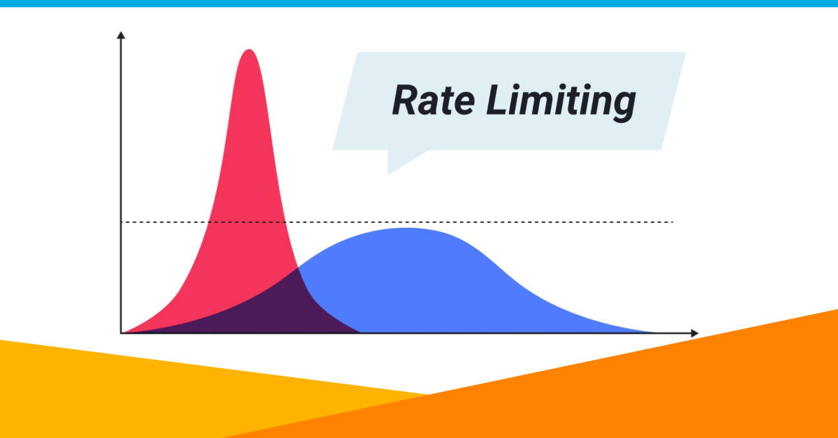 Rate Limiting at the Edge with HAProxy