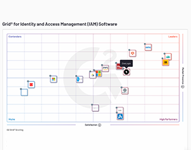 How Do Leading Identity Access Management Vendors Stack Up?