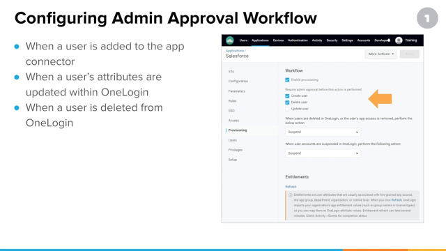 Getting Started with Identity Lifecycle Management Pt 1