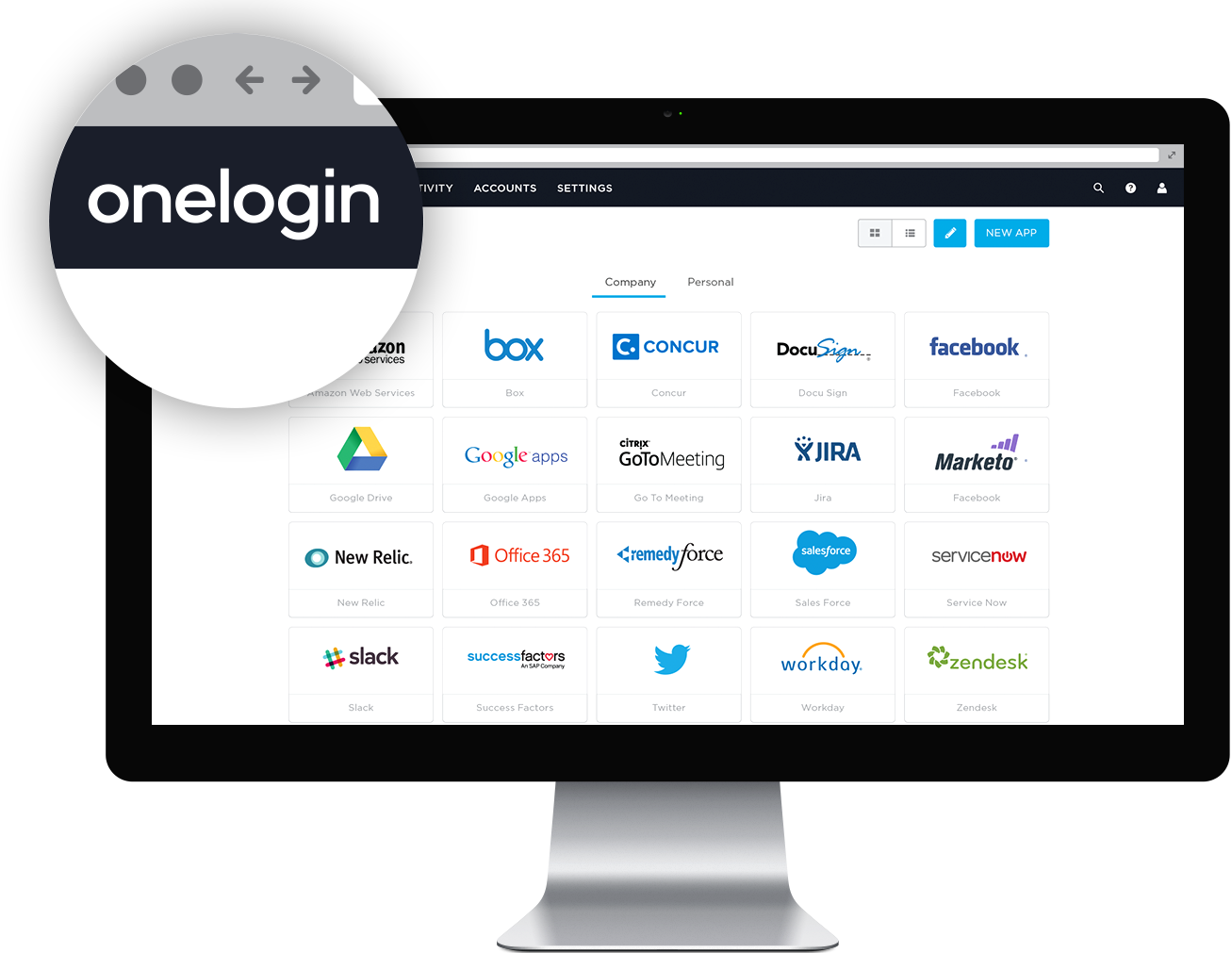 Access All Your Cloud Drive Accounts with One Login!