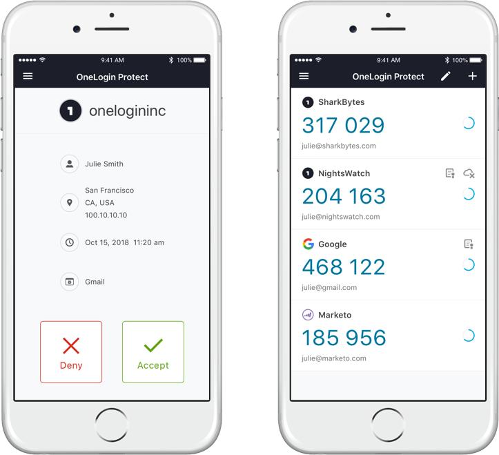 OneLogin MFA Modern Protection for Your Apps & Data